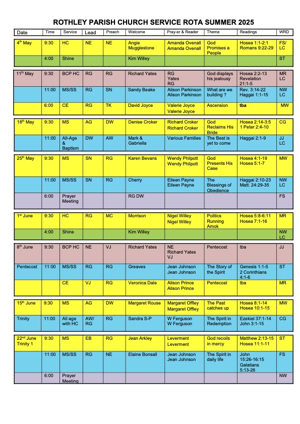 Summer 2025 Service Rota