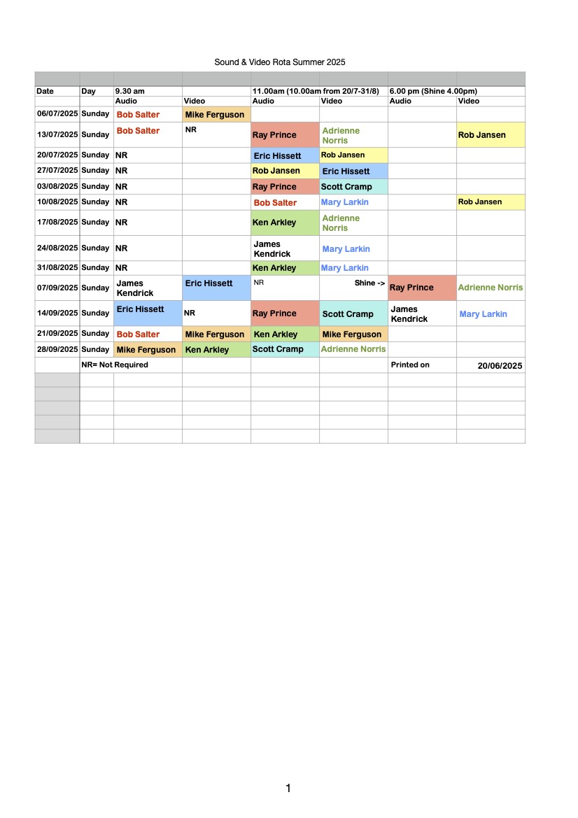 Sound Video Rota Summer 2025 p